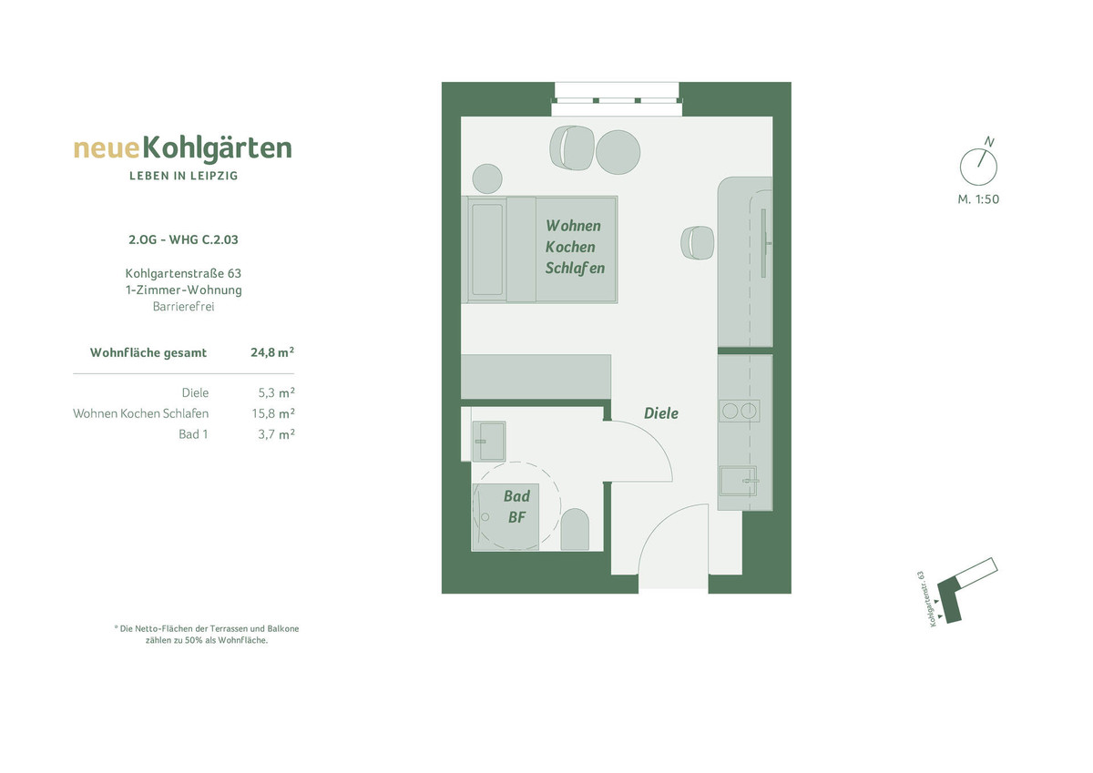 Neue Kohlgärten Apartments
