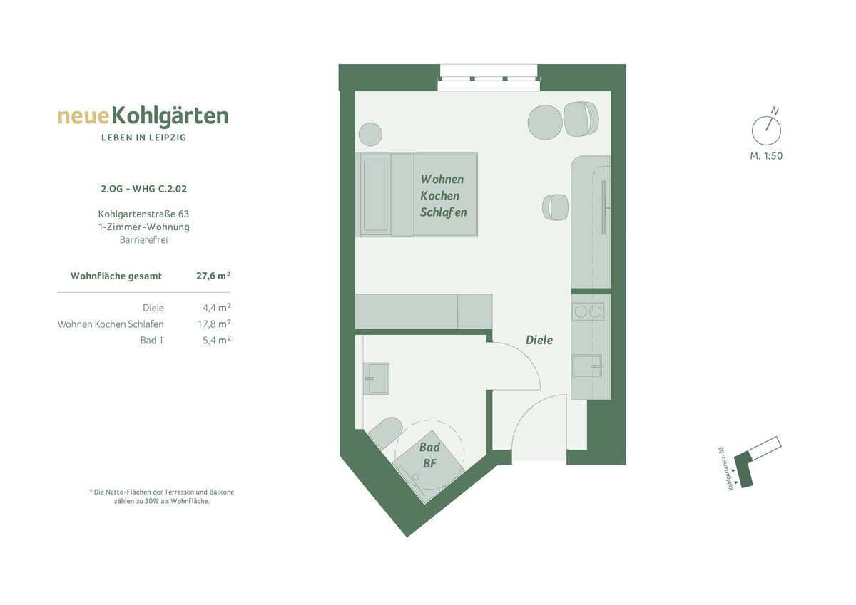 Neue Kohlgärten Apartments