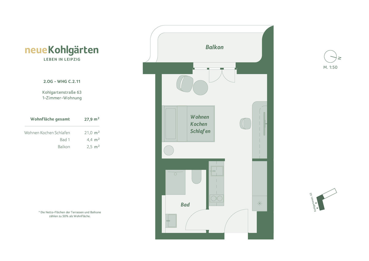 Neue Kohlgärten Apartments