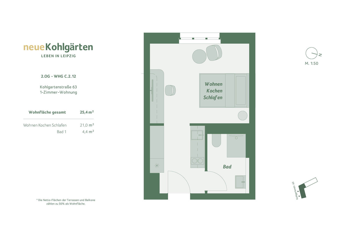 Neue Kohlgärten Apartments