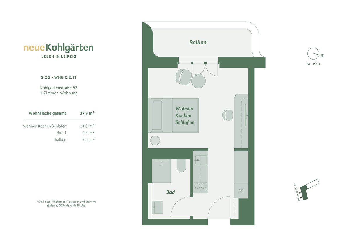Neue Kohlgärten Apartments
