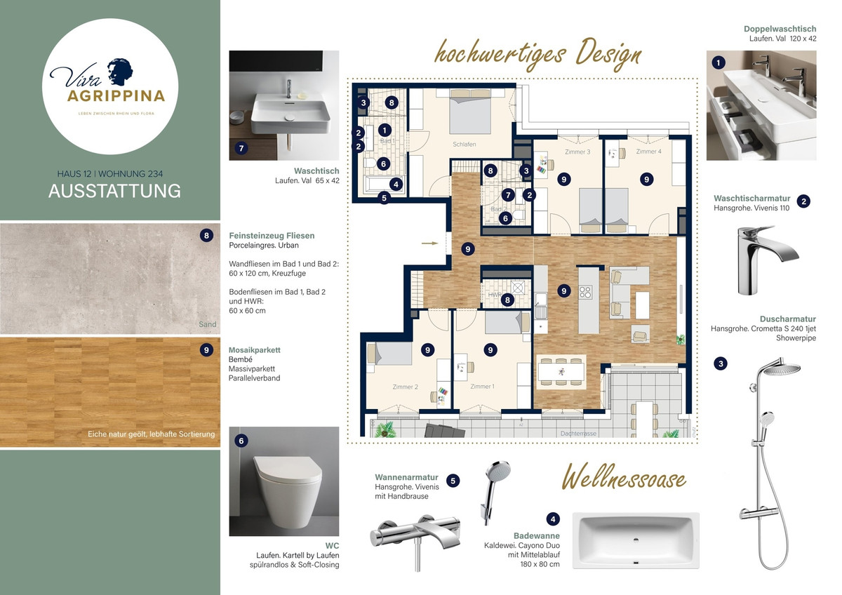 WE 12.234 Ausstattung