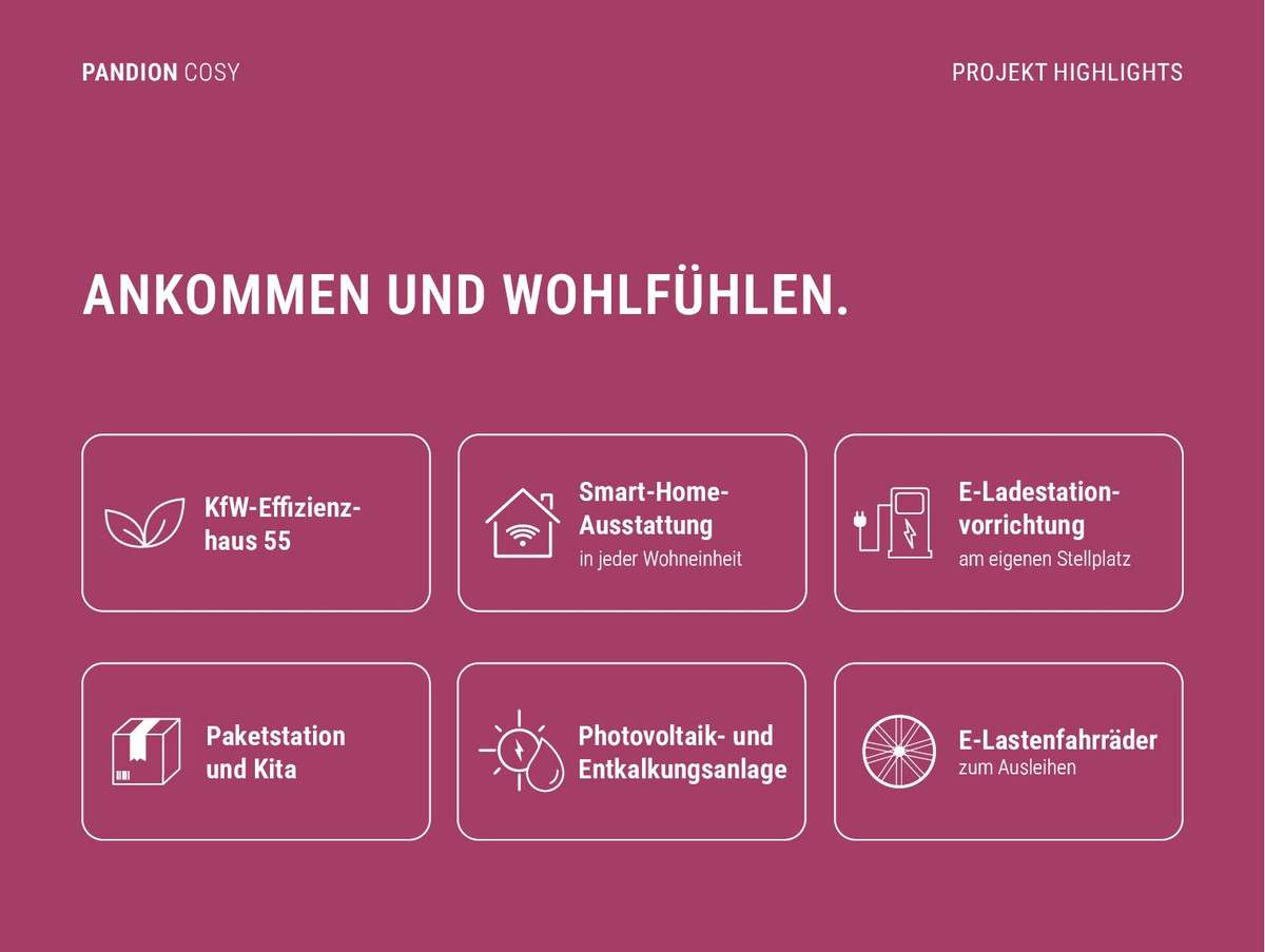Projekt-Keyfacts