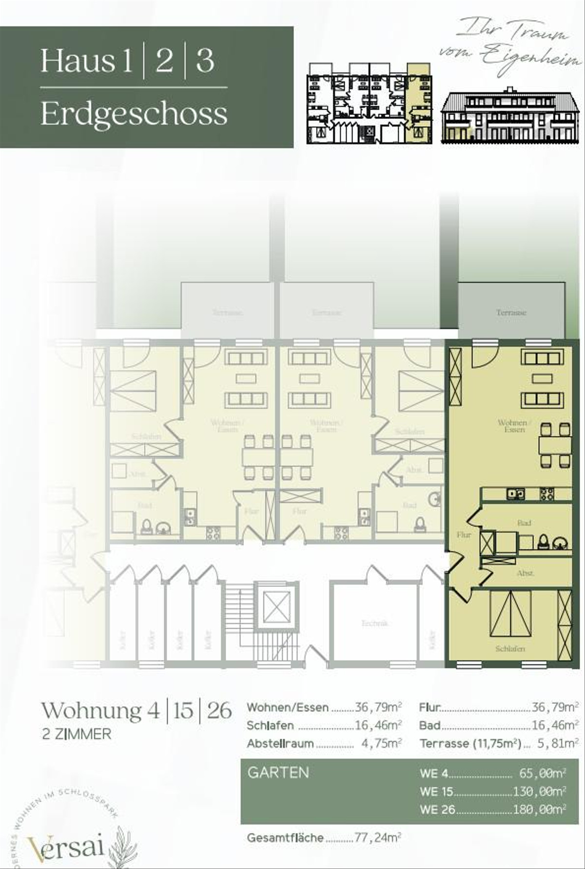 Wohnen im Schlosspark