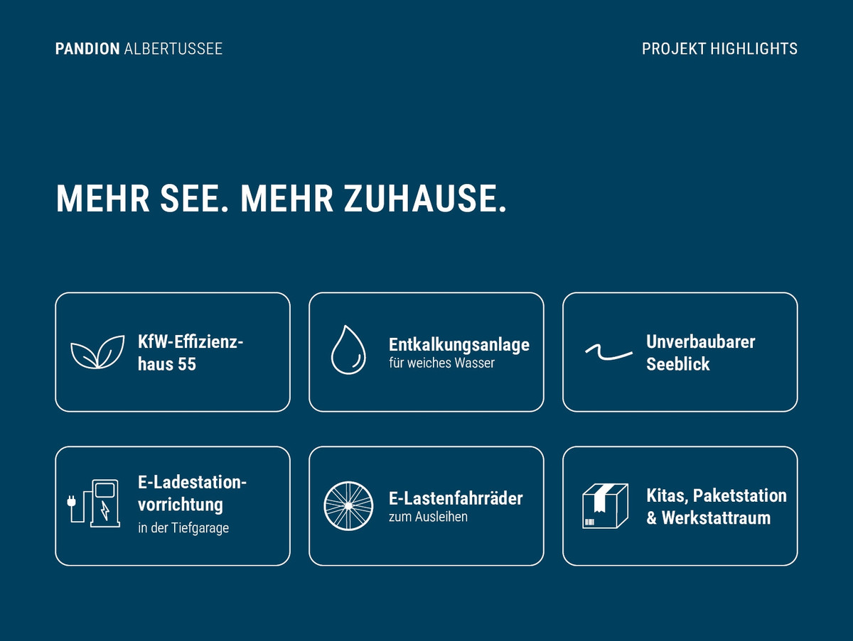 Projekt-Keyfacts