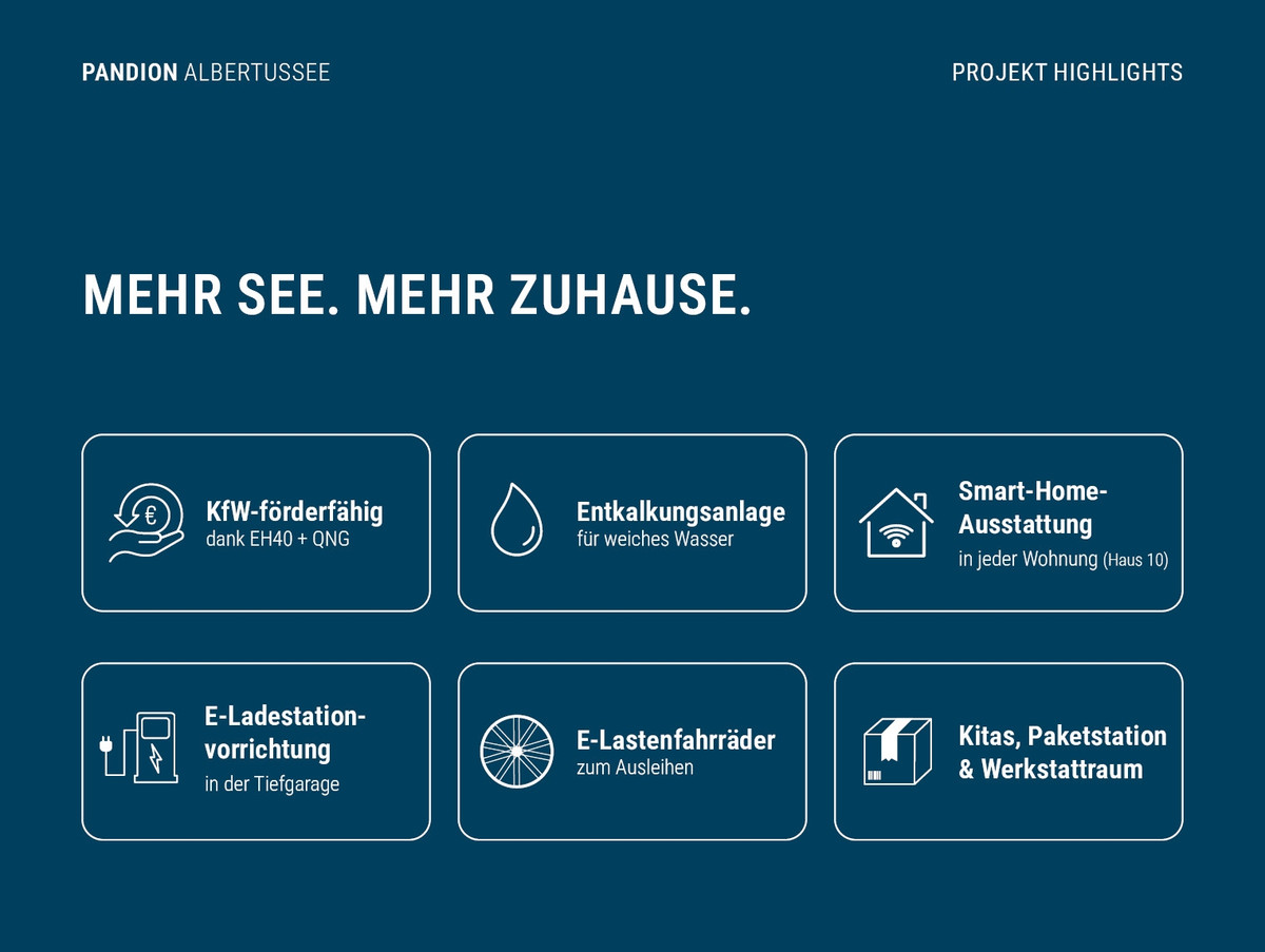 Projekt-Keyfacts