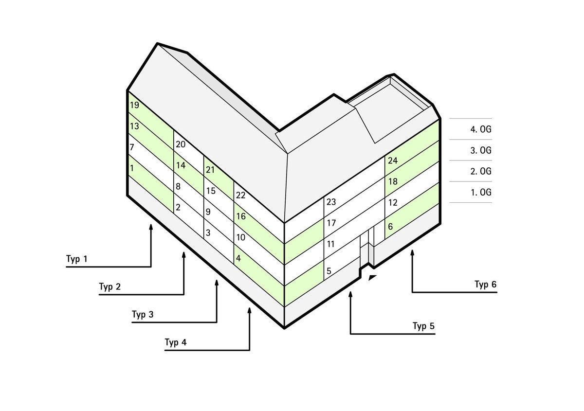 JKS 14 Isometrie freie Wohnungen