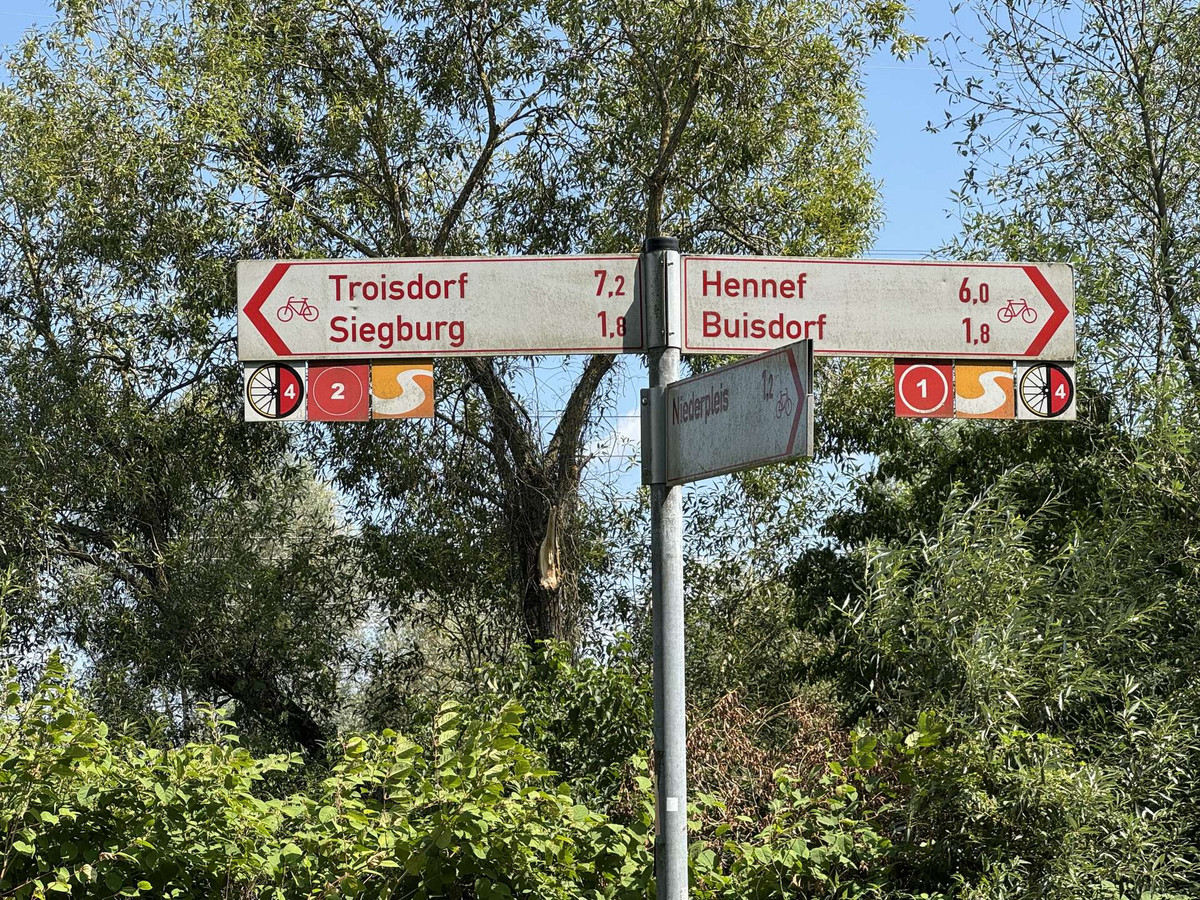 Die Umgebung im Überblick