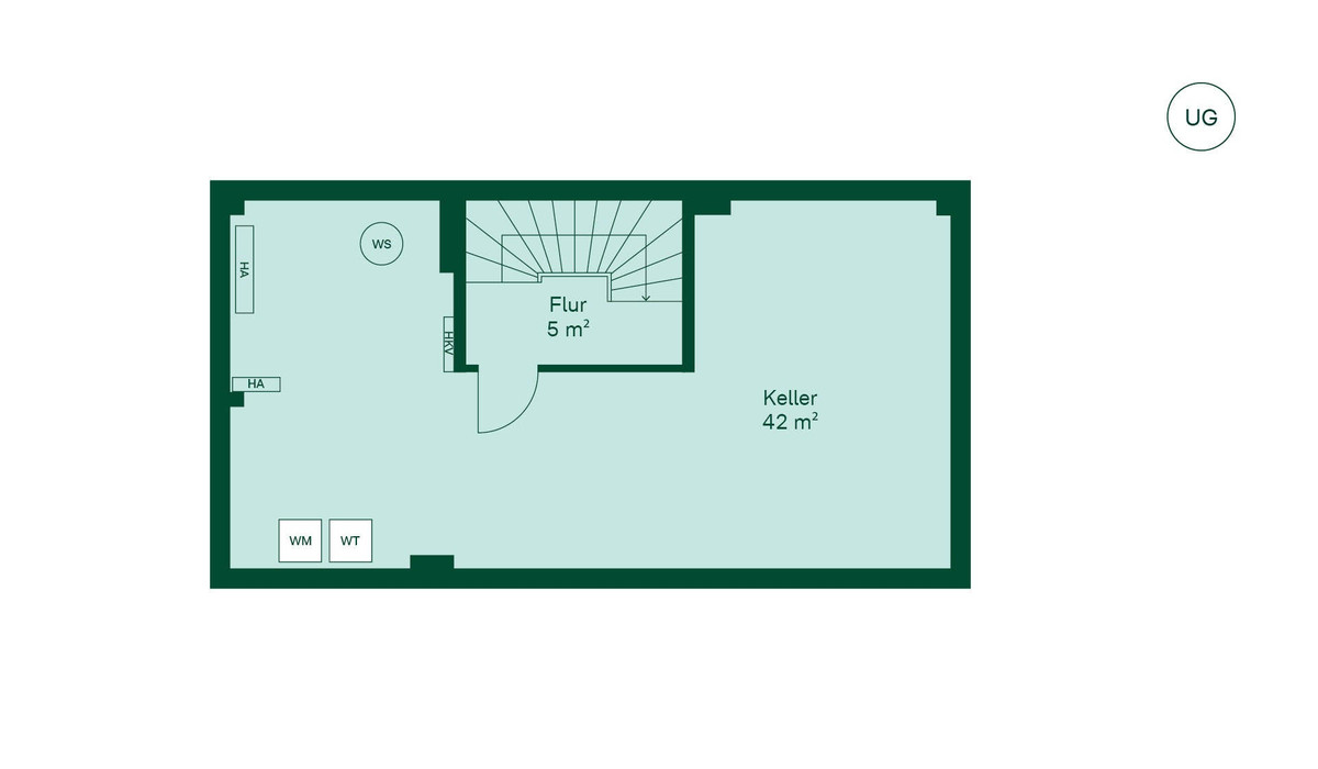 Zusätzlicher Stauraum im Untergeschoss