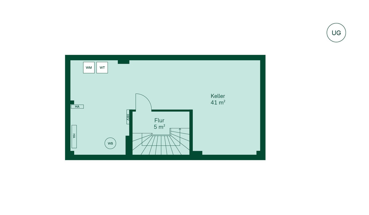 Zusätzlicher Stauraum im Untergeschoss