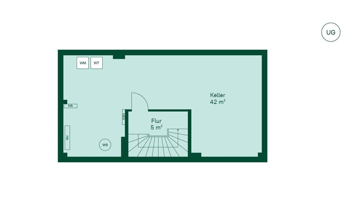 Zusätzlicher Stauraum im Untergeschoss