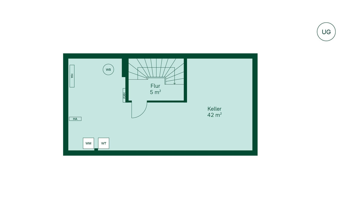 Zusätzlicher Stauraum im Untergeschoss