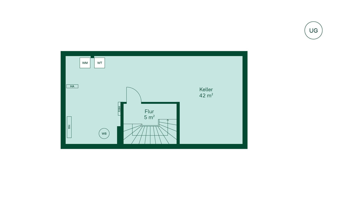 Zusätzlicher Stauraum im Untergeschoss