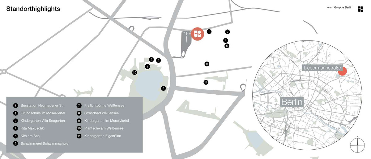 Alltag in Reichweite