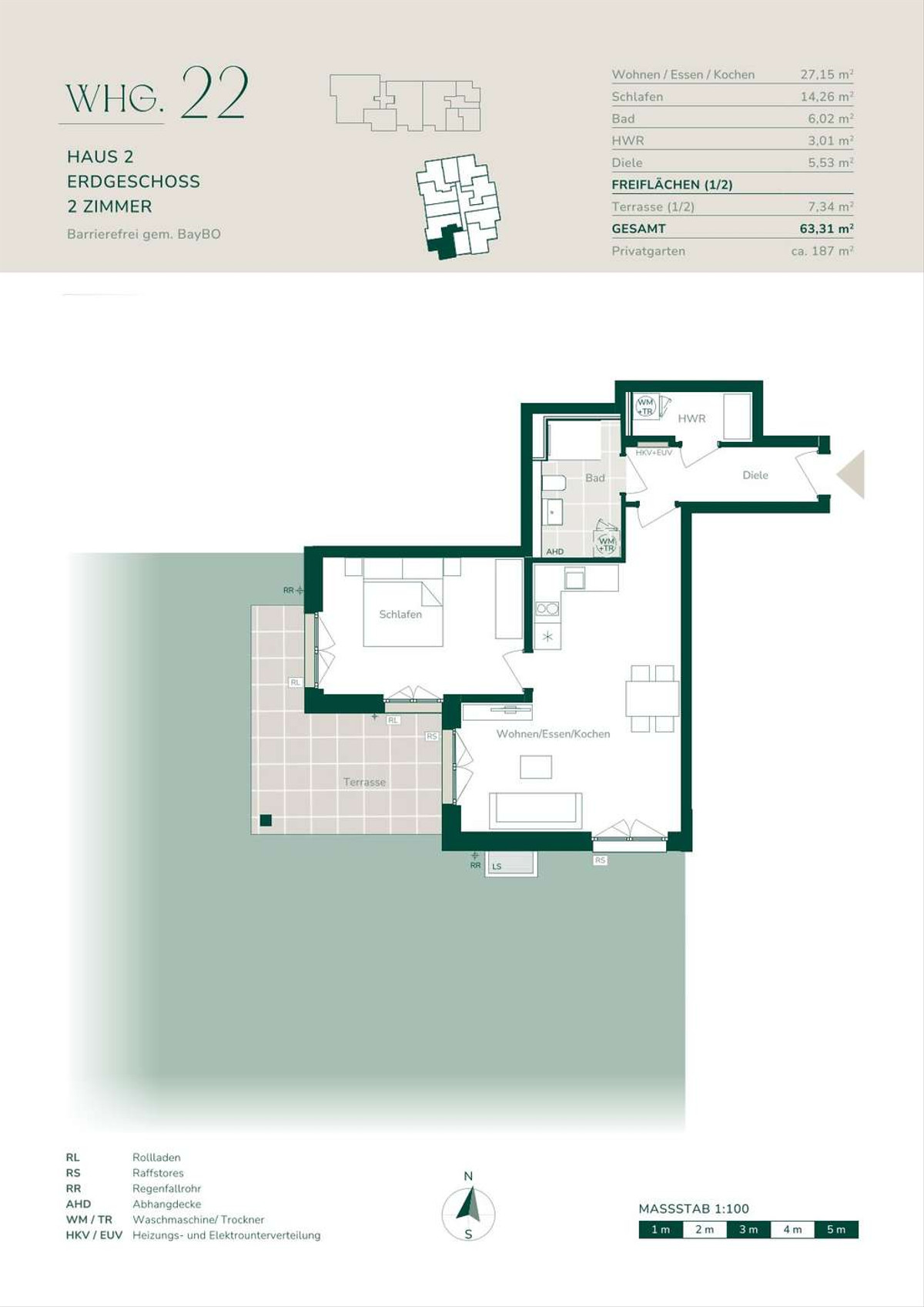 Grundriss