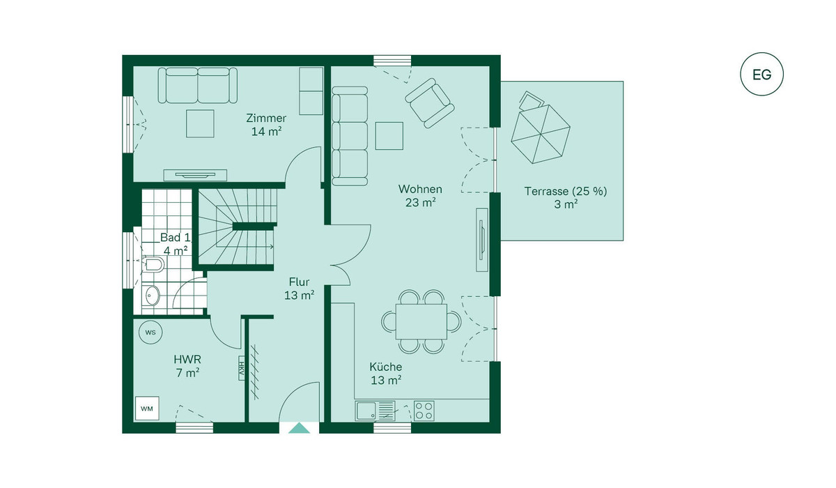 Einfamilienhaus Grundriss EG