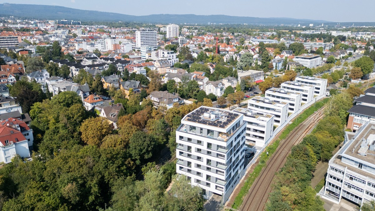 Ansichten