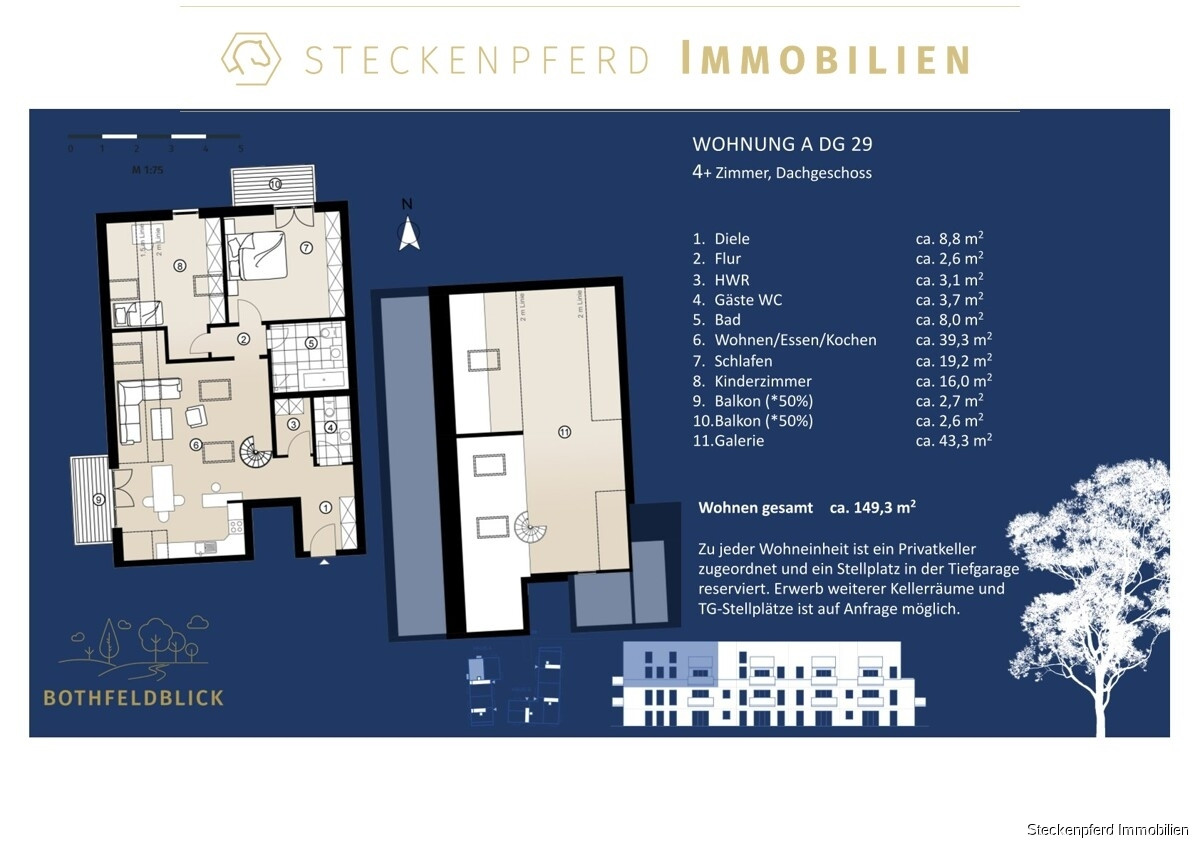 BothfeldBlick-2026