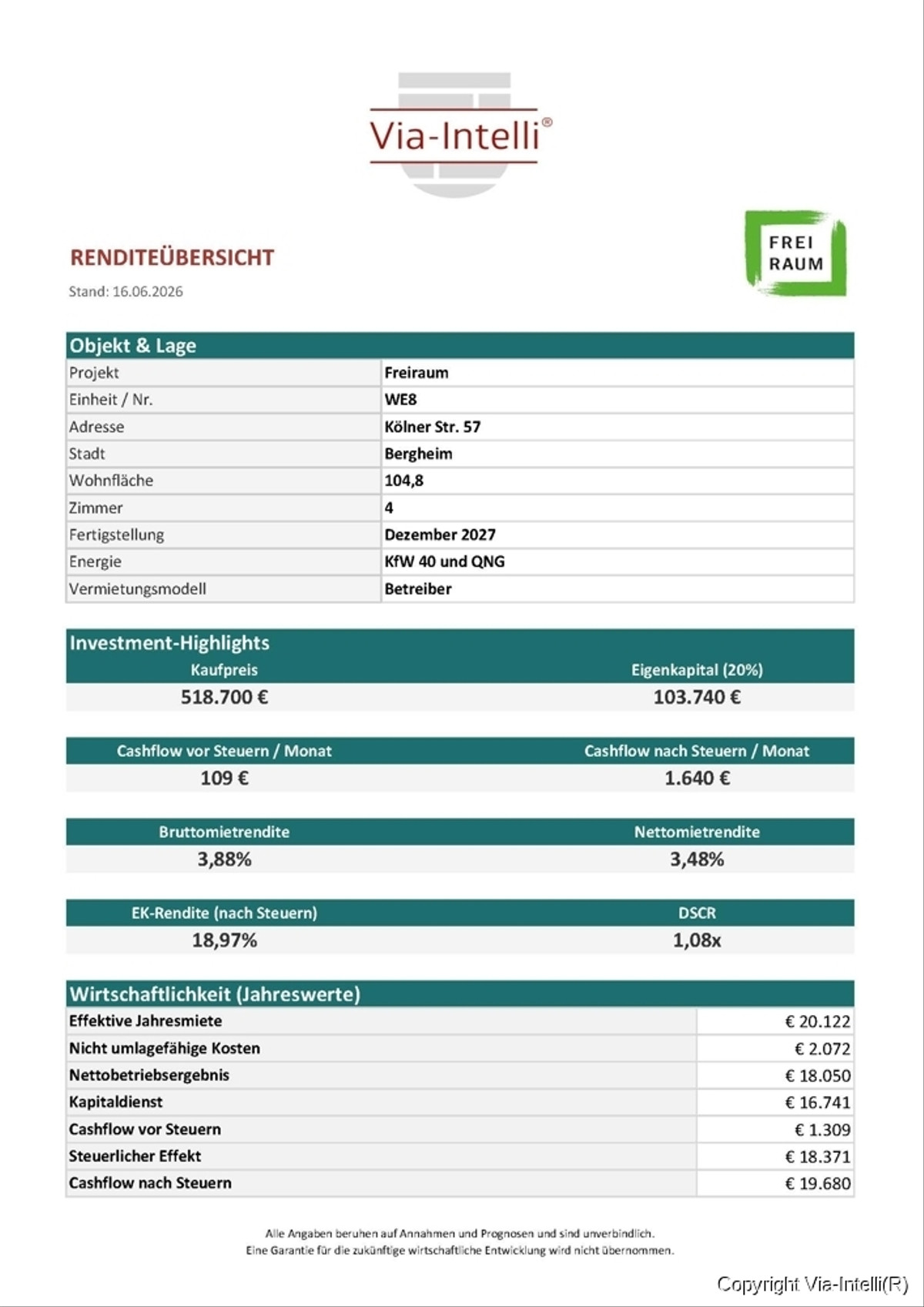 Renditebübersicht-WE8