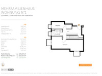 WOHNART München West - Wohnung