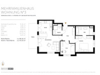 WOHNART München West - Wohnung