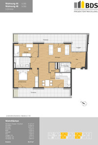 Scheffelareal - Wohnung