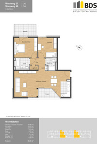 Scheffelareal - Wohnung