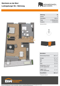 Wohndomizil am Steppi - Wohnung