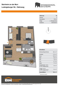 Wohndomizil am Steppi - Wohnung