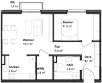 Kulkwitzer Straße 7 - Wohnung