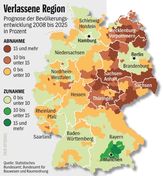Quelle: DER SPIEGEL (Heft 17/2011 S. 41)