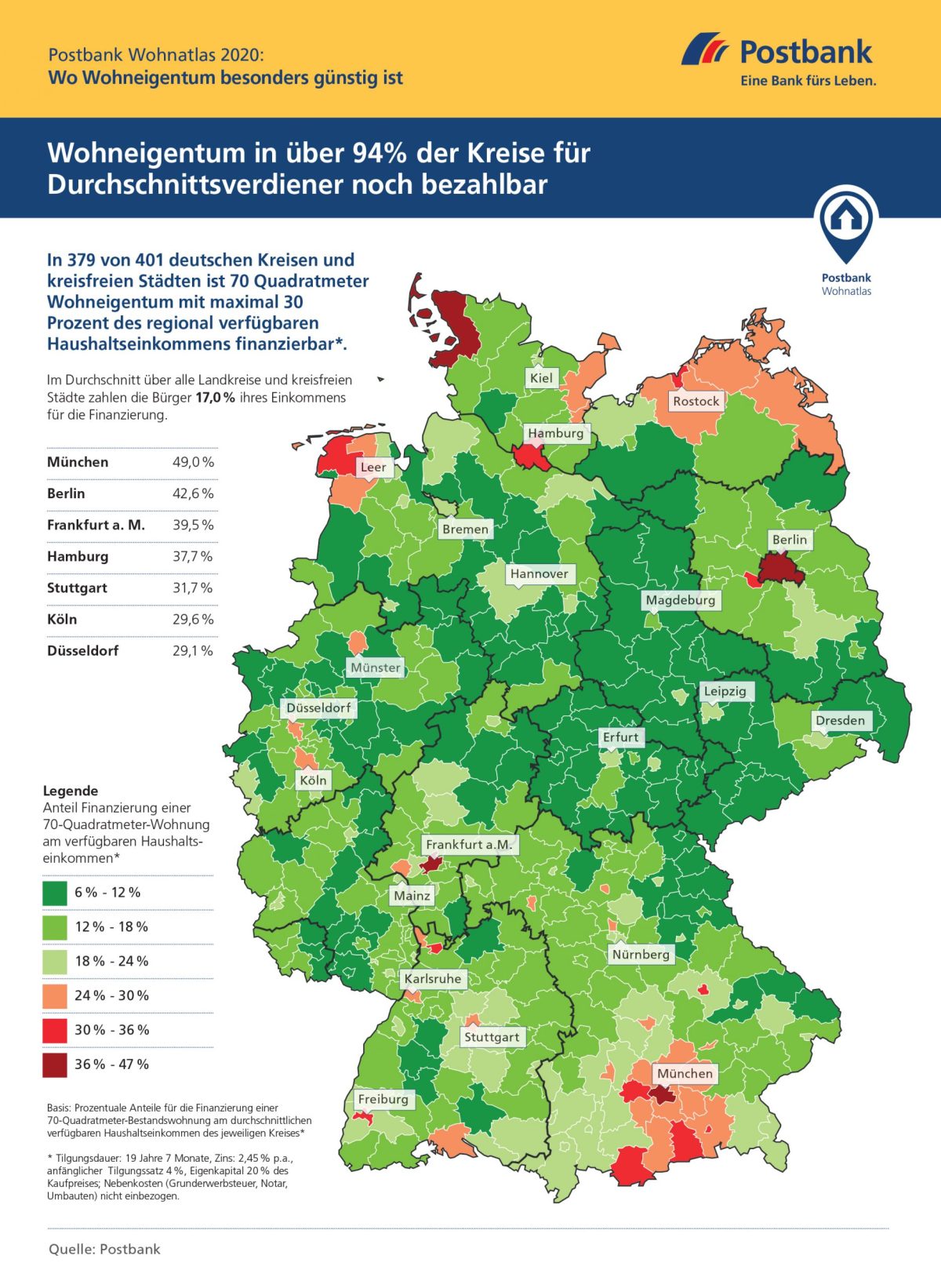 Degerloch: exklusive neue Eigentumswohnungen in der Jahnstraße – Villa Jahn 45 und 47
