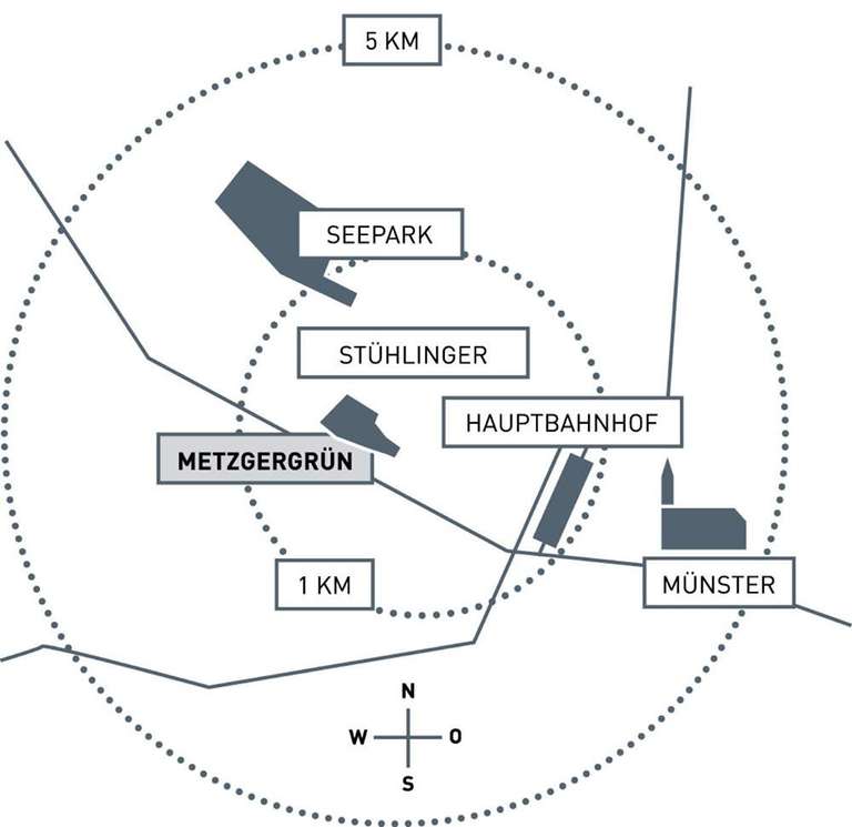 fsb metzgergruen-quartier lage