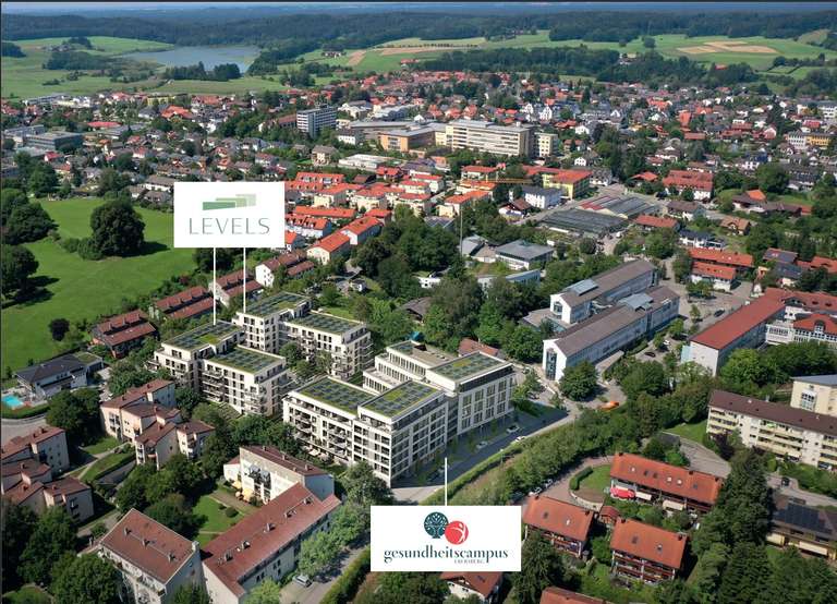 Visualisierung