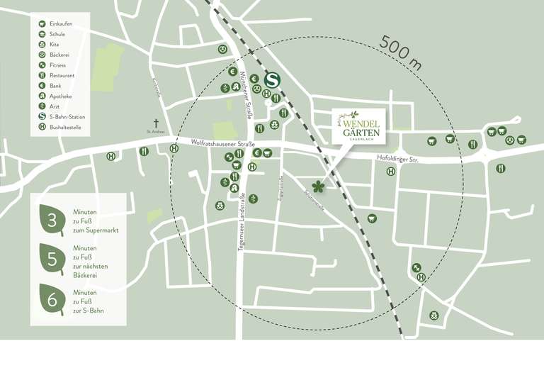 Plan Infrastruktur