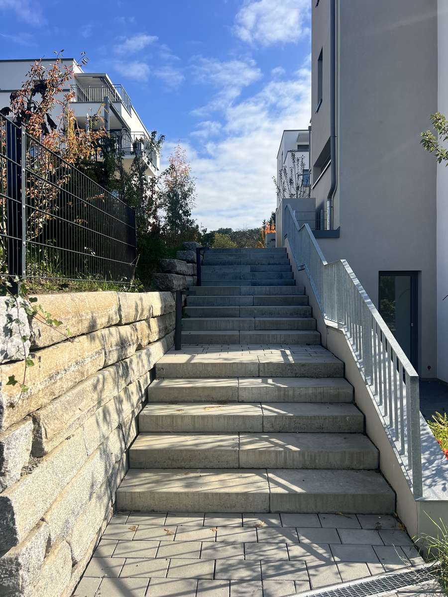 Ansicht Quartier