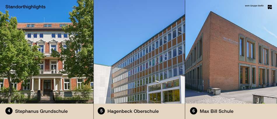 Schulen und Kitas