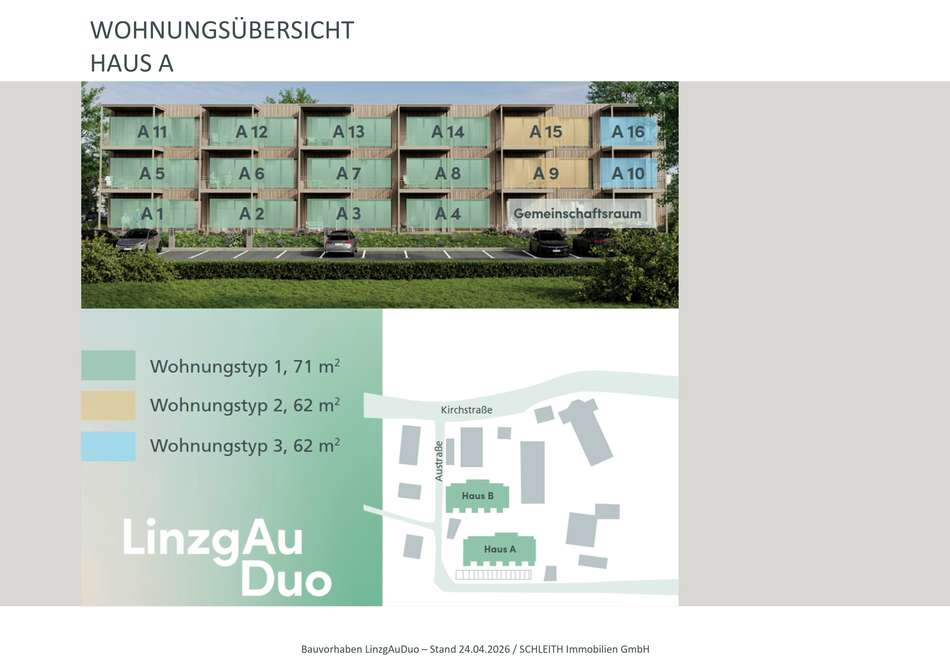 Wohnungstypen Übersicht Haus 