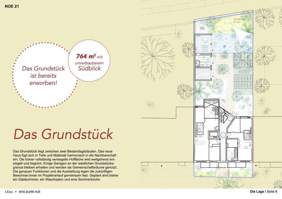 Grundstück