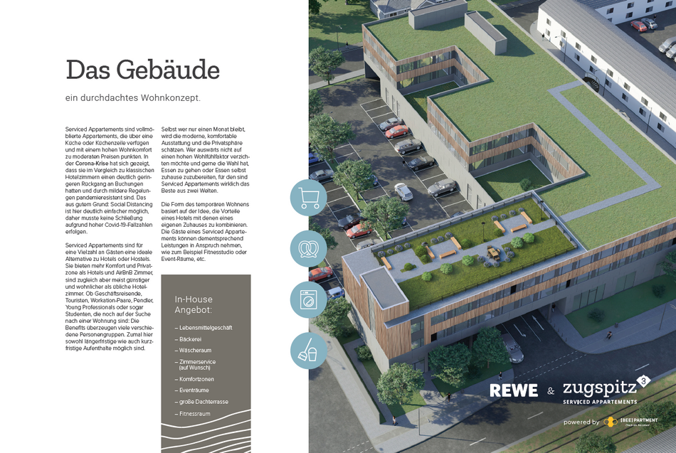 Das Gebäude