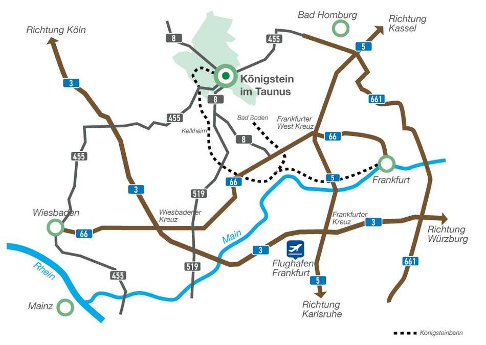 MAKROPLAN