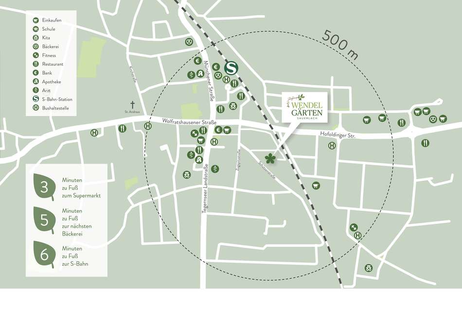 Plan Infrastruktur