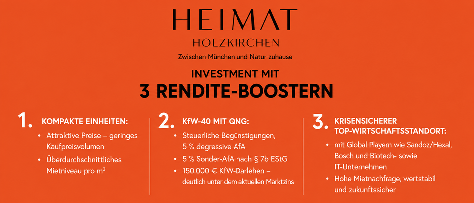 Rendite-Booster