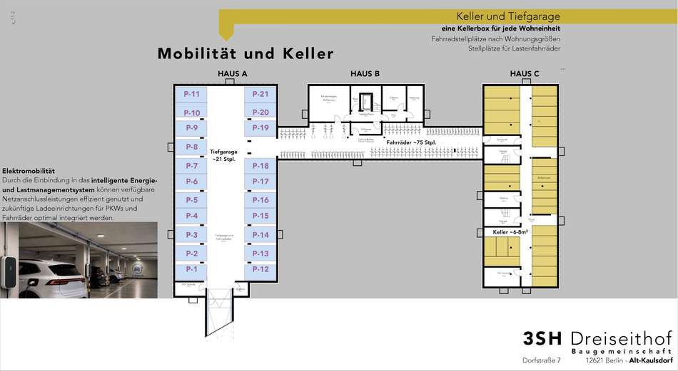 UG m. Stellplätzen u. Kellern