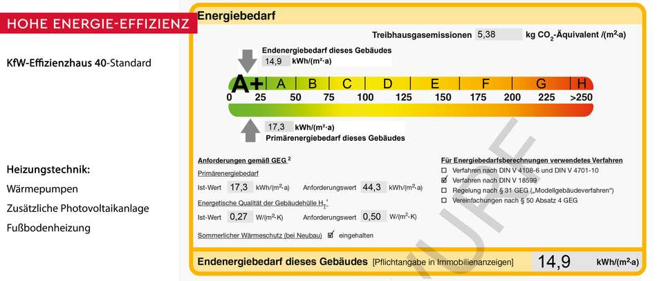 Energie-Effizienz