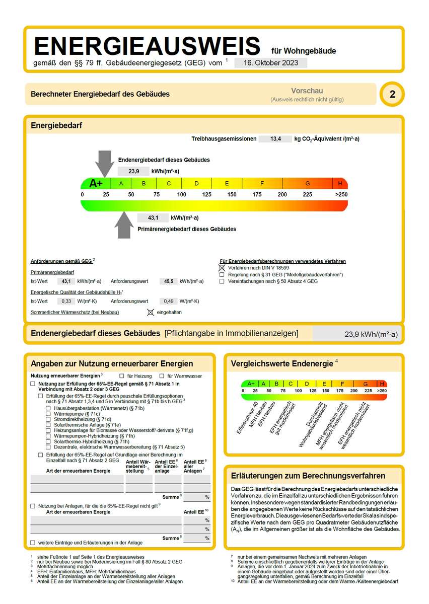 Energieausweis