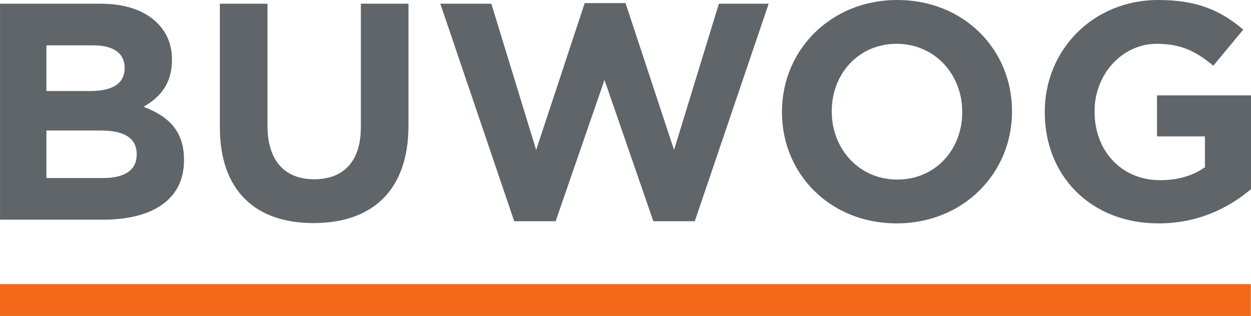 BUWOG - Harzer Straße Development GmbH