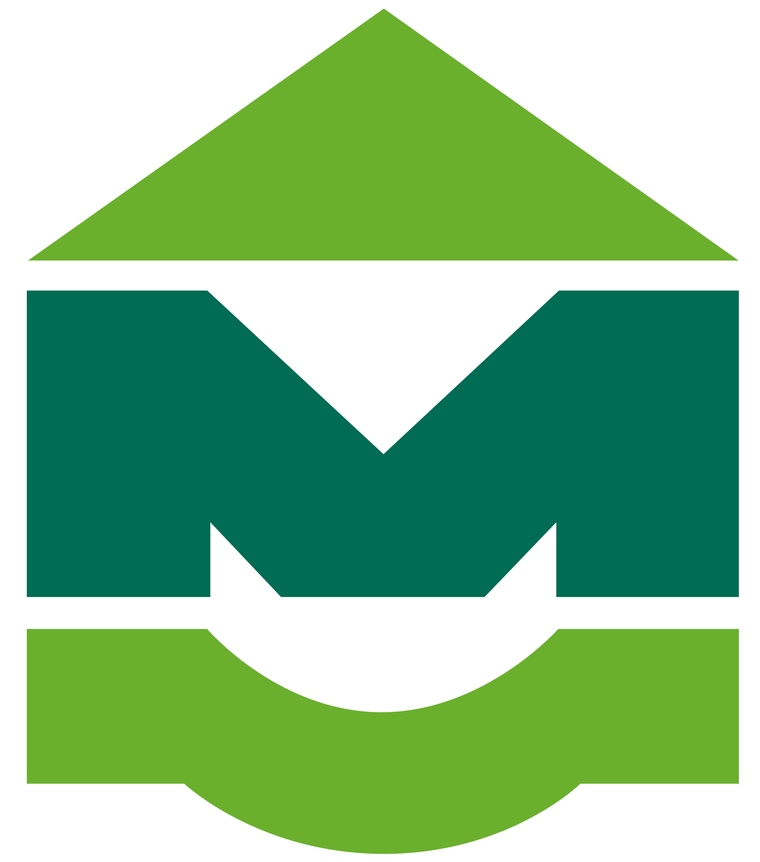 Grundstücksgesellschaft Manke GmbH & Co KG
